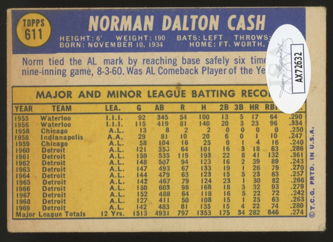 1970 Topps Norm Cash #611 Signed Auto JSA