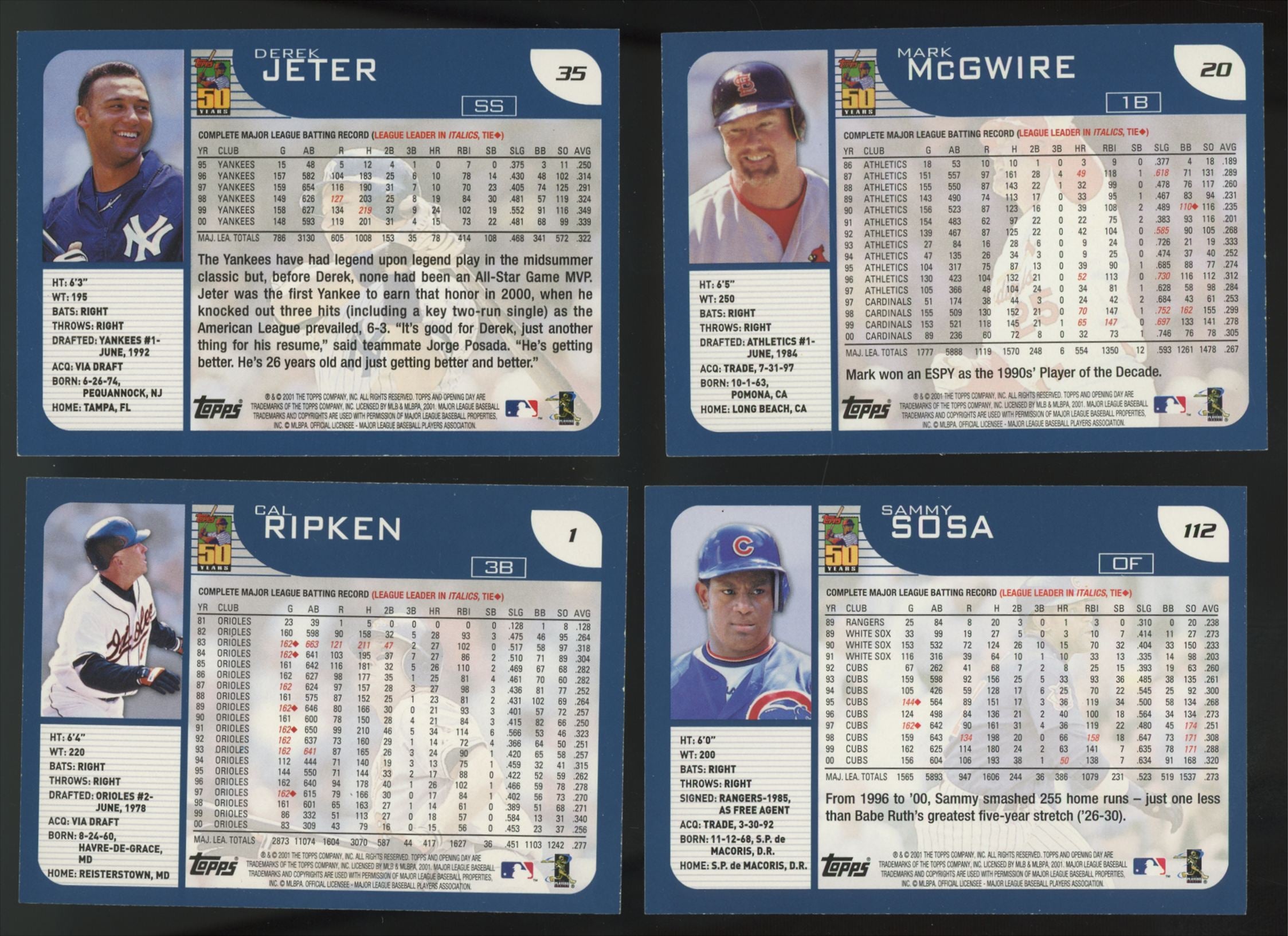2001 Topps Opening Day Baseball Complete Set (165/165)