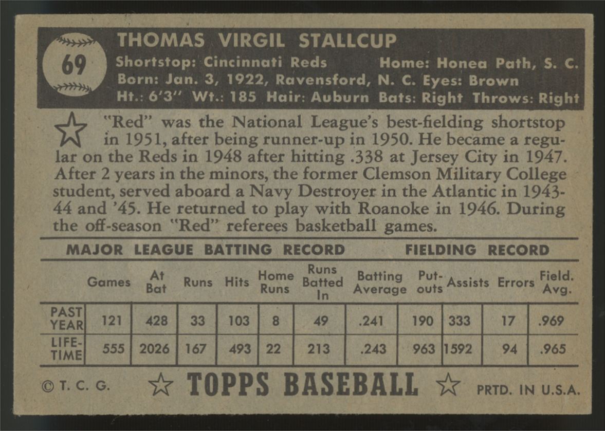 1952 Topps Virgil Stallcup #69 EX