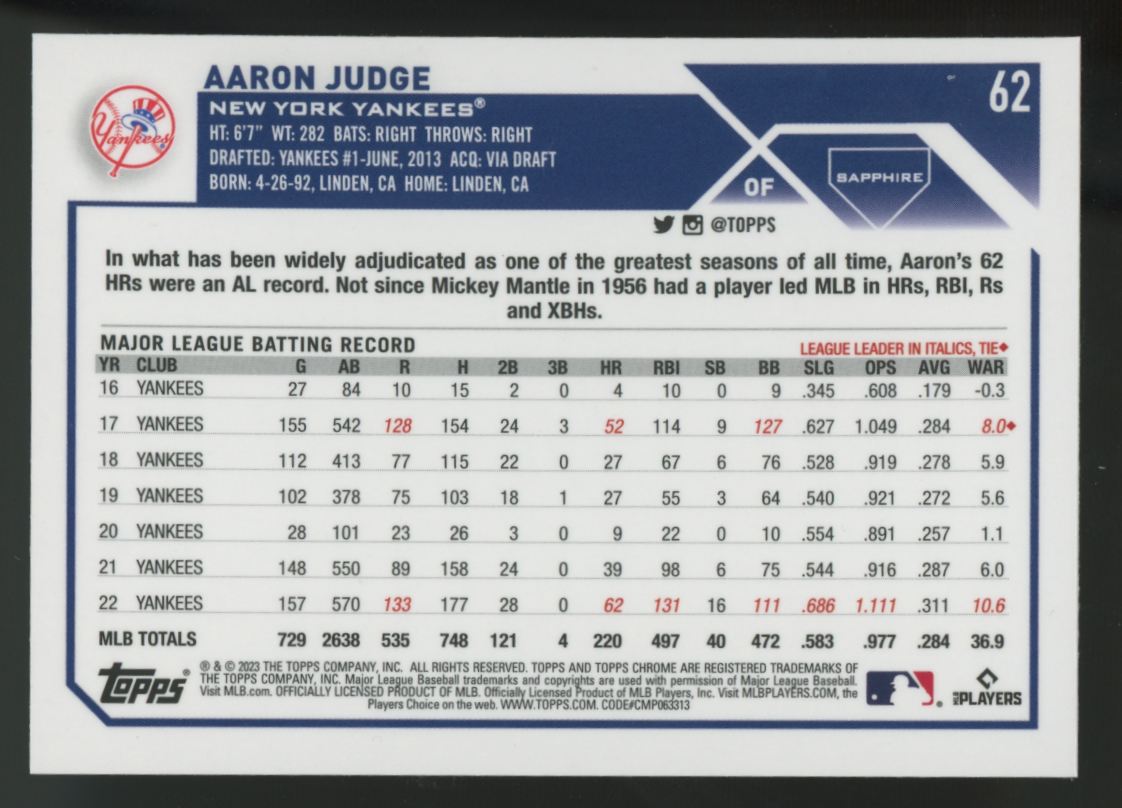 2023 Topps Chrome Sapphire Aaron Judge #62