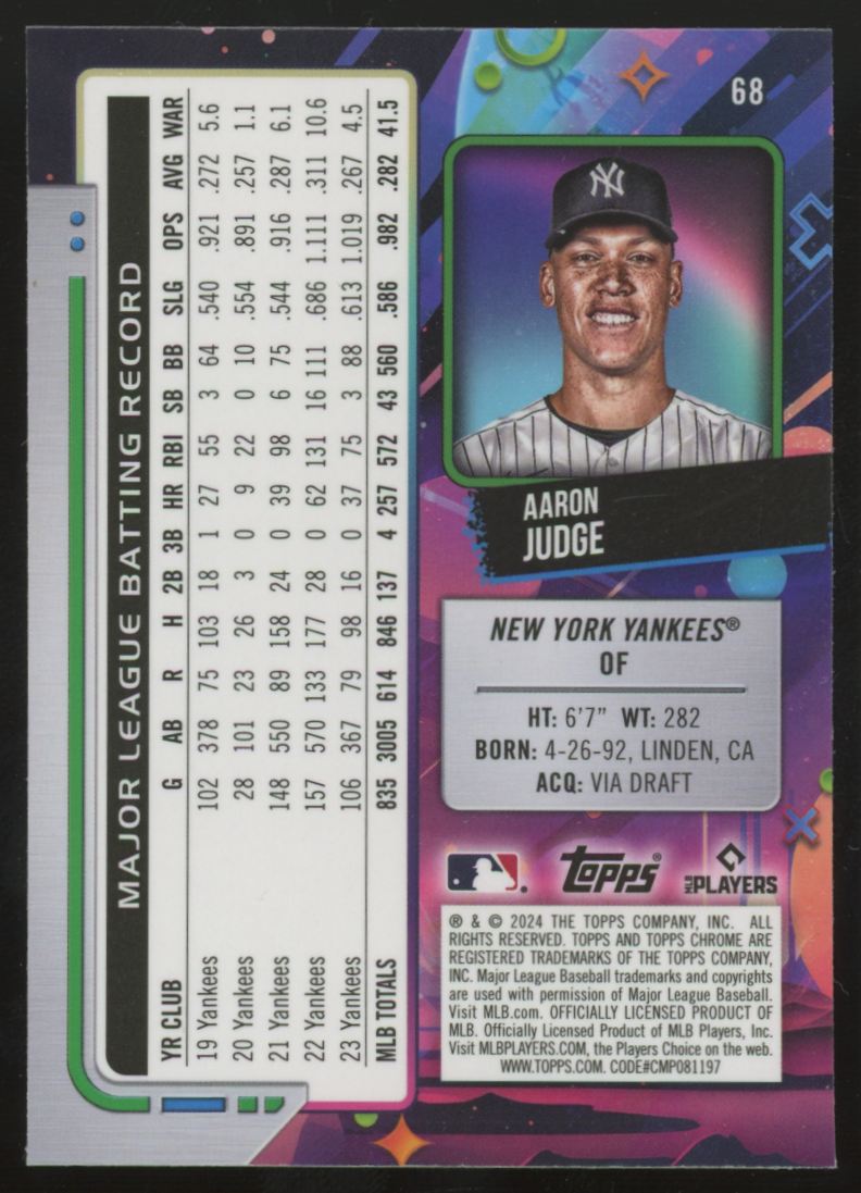 2024 Topps Chrome Cosmic Aaron Judge Nucleus Refractor #68