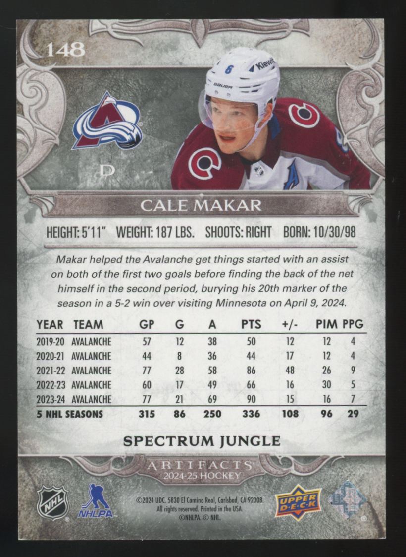 2024-25 Upper Deck Artifacts Cale Makar Spectrum Jungle /15 #148