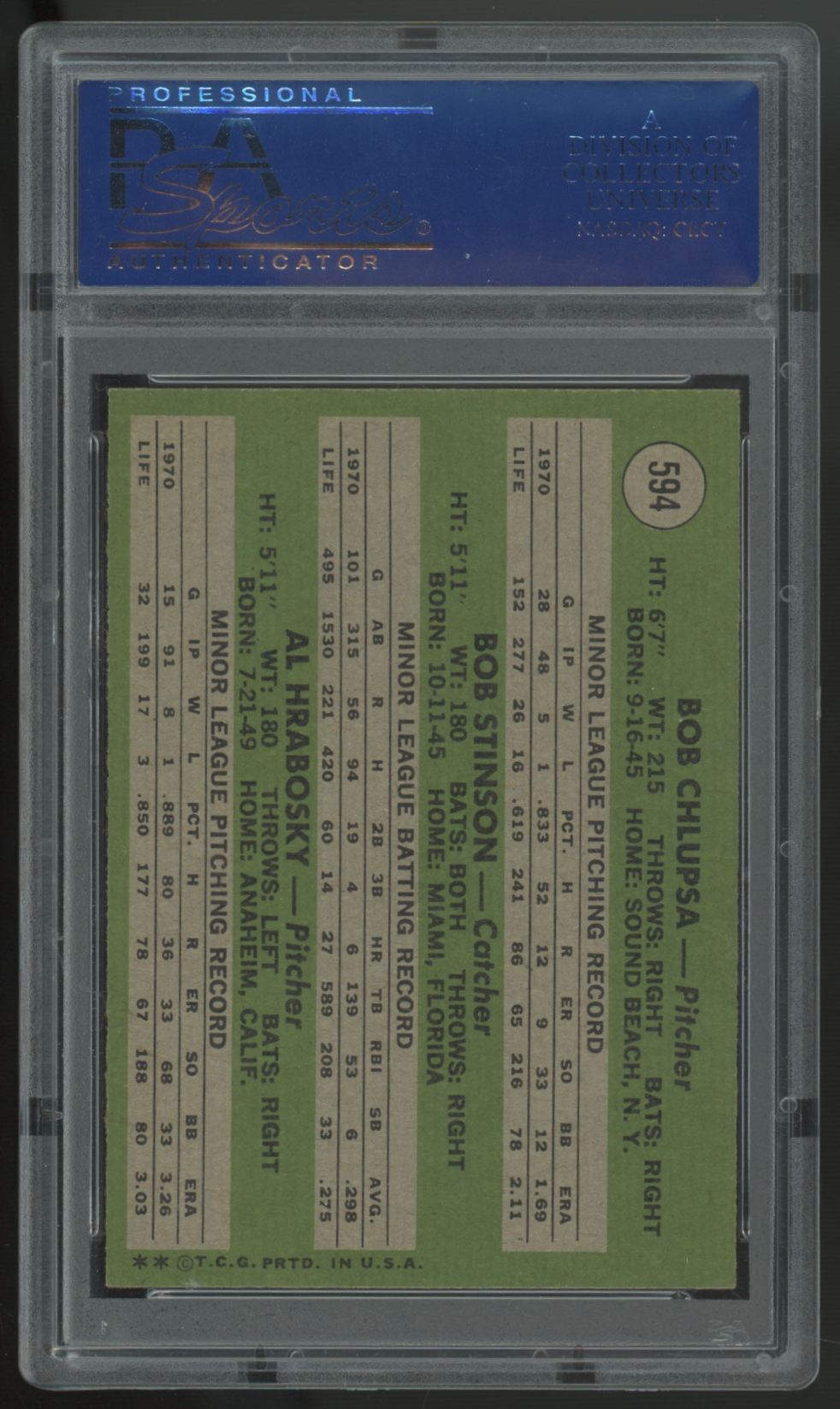 1971 Topps Bob Chlupsa/Bob Stinson/Al Hrabosky RC Rookie Stars #594 PSA 7