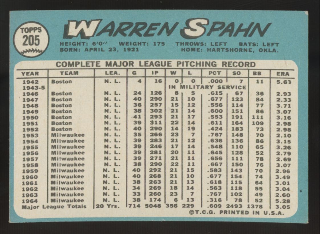 1965 Topps Warren Spahn #205 EX/MT "A"