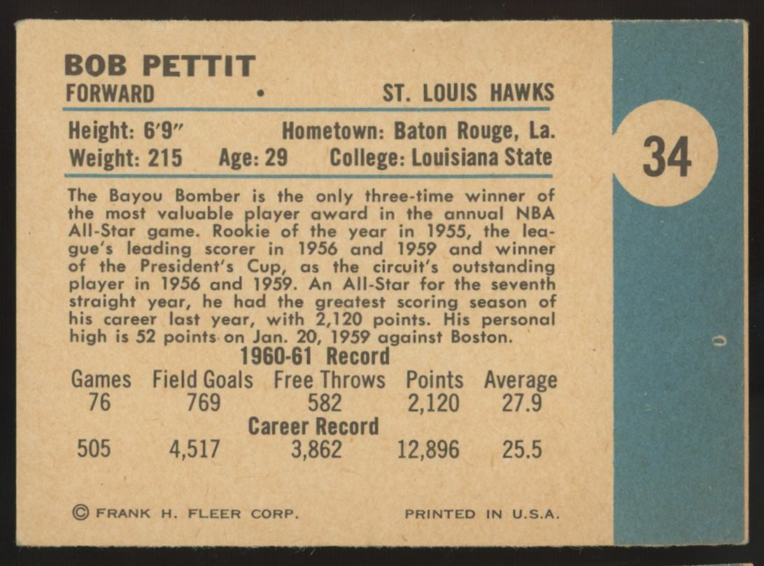 1961-62 Fleer Bob Pettit #34 G/VG (Crease)