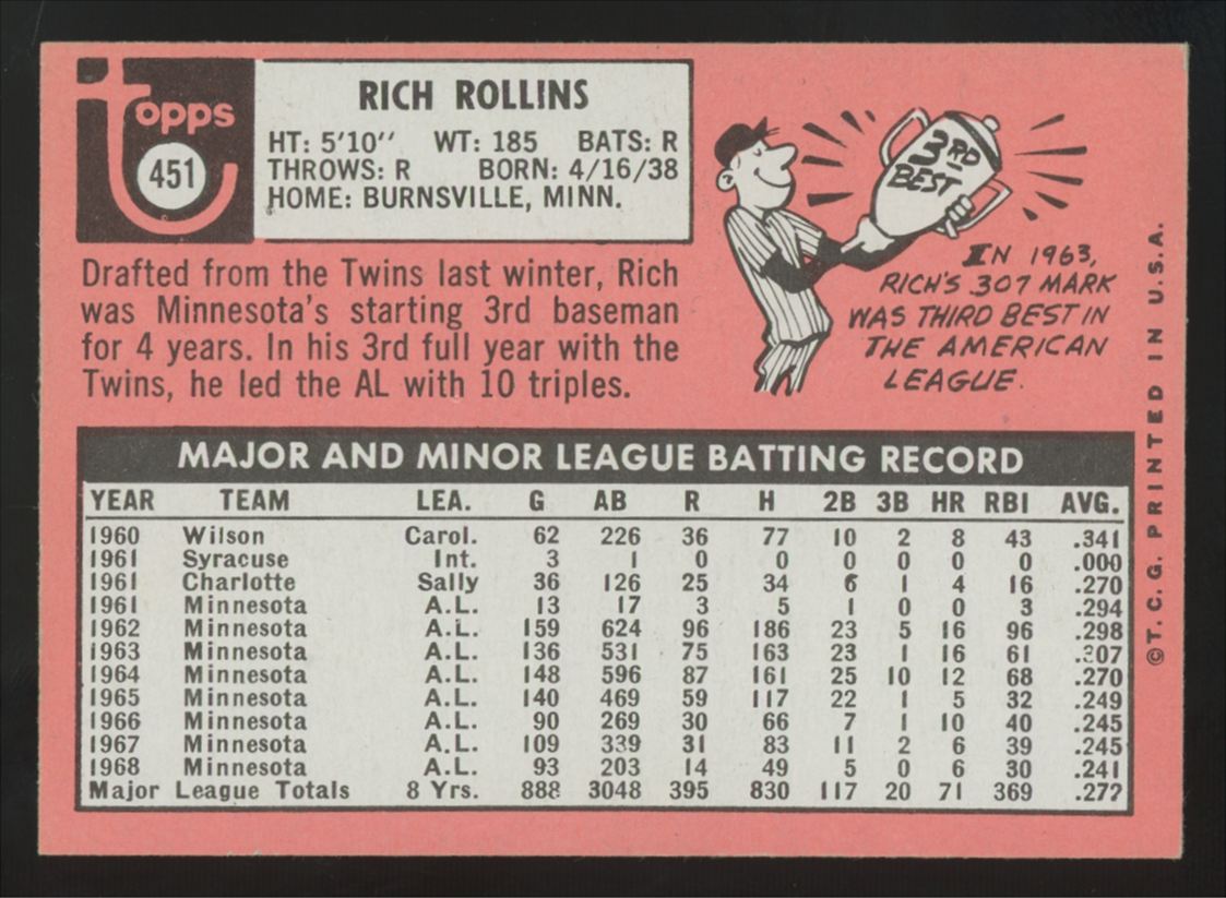 1969 Topps Rich Rollins White Letters #451 EX