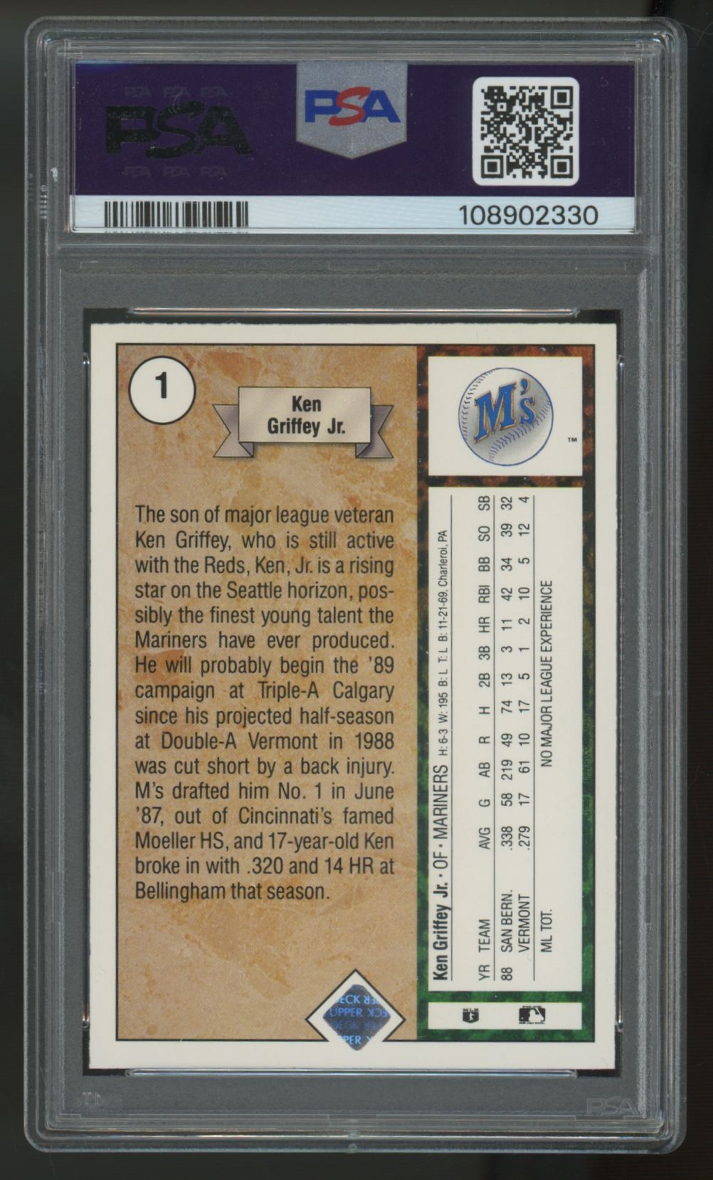 1989 Upper Deck Ken Griffey Jr. RC Star Rookie #1 PSA 6