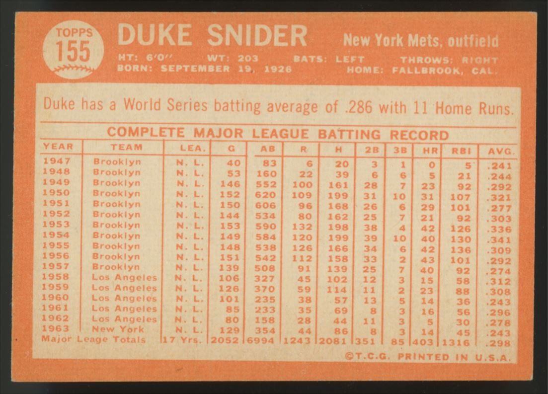 1964 Topps Duke Snider #155 EX/MT