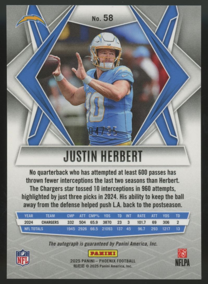 2025 Panini Phoenix Justin Herbert Winter Auto /35 #58