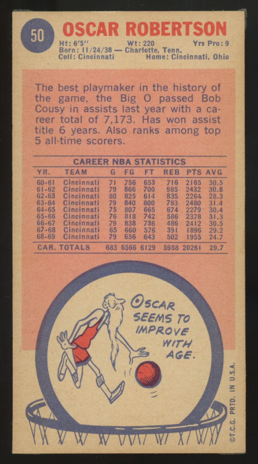 1969-70 Topps Oscar Robertson #50 Poor