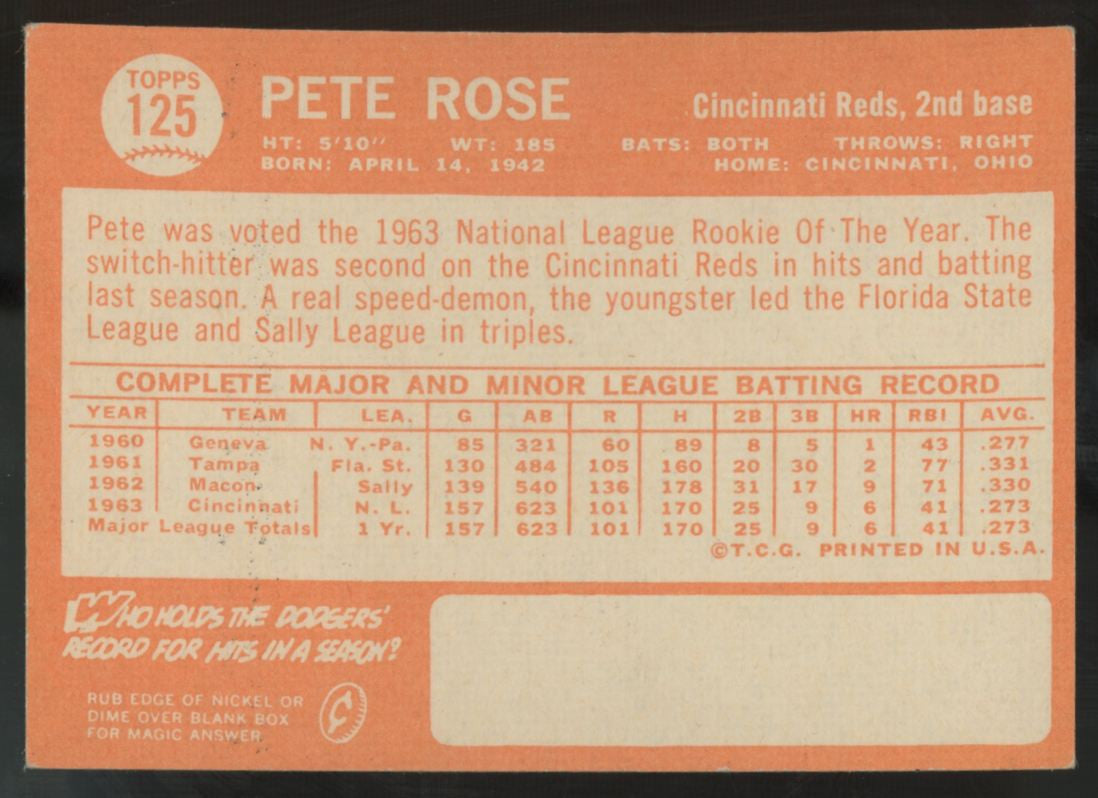 1964 Topps Pete Rose All-Star Rookie #125 VG/EX-EX