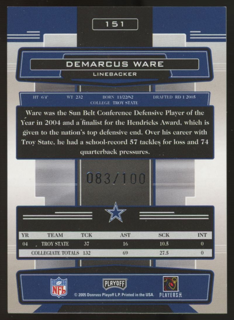 2005 Absolute Memorabilia DeMarcus Ware RC Spectrum /100 #151