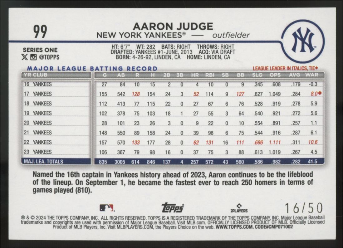2024 Topps Series One Aaron Judge Mother's Day Hot Pink /50 #99