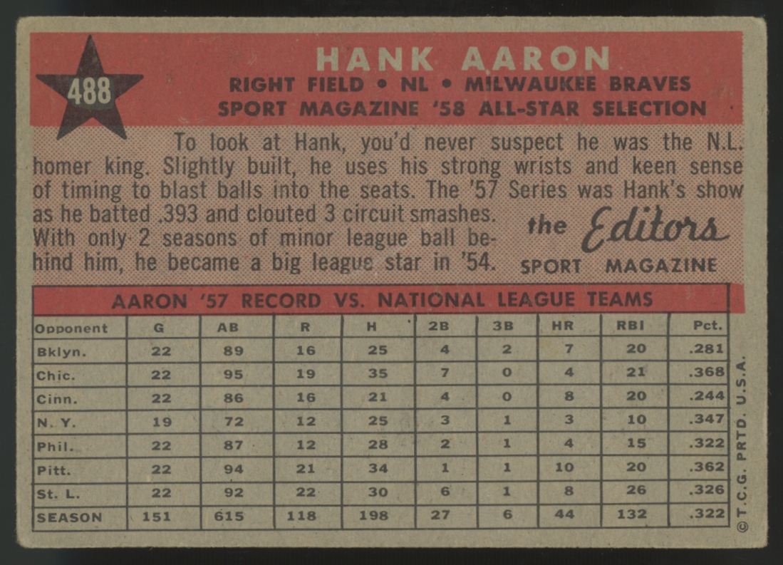 1958 Topps Hank Aaron All Star #488 VG-VG/EX