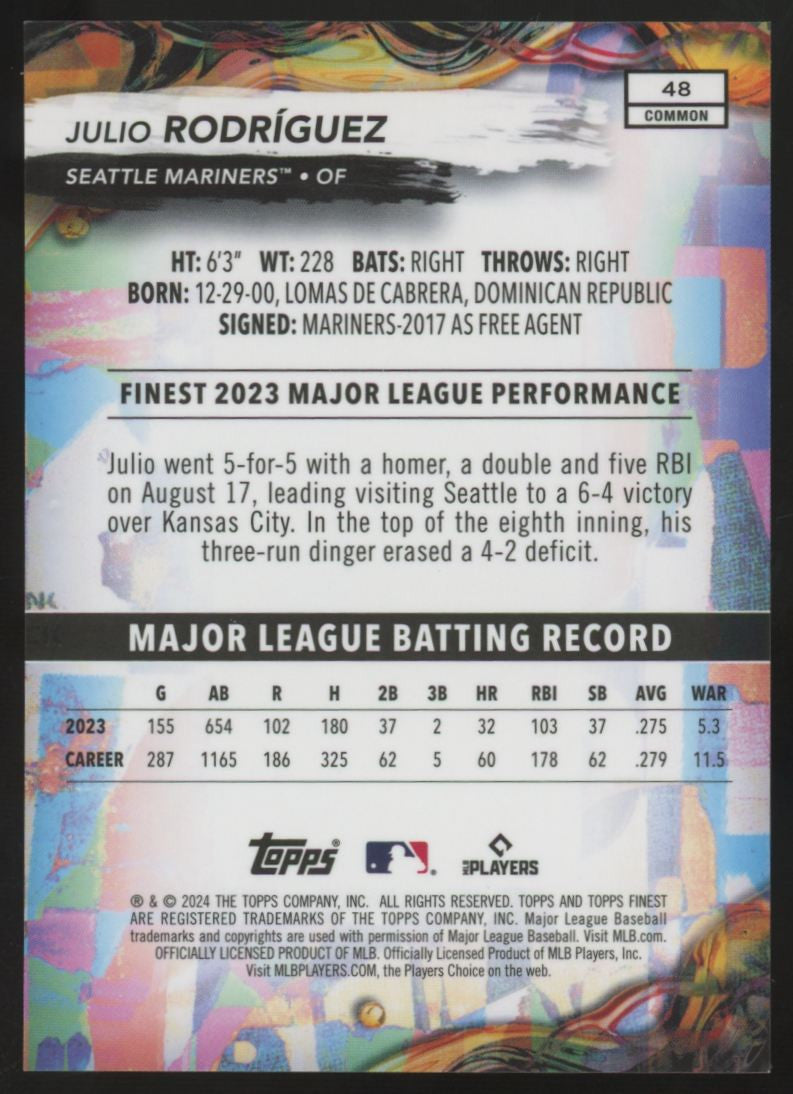 2024 Topps Finest Julio Rodriguez Common Gold Refractor /50 #48