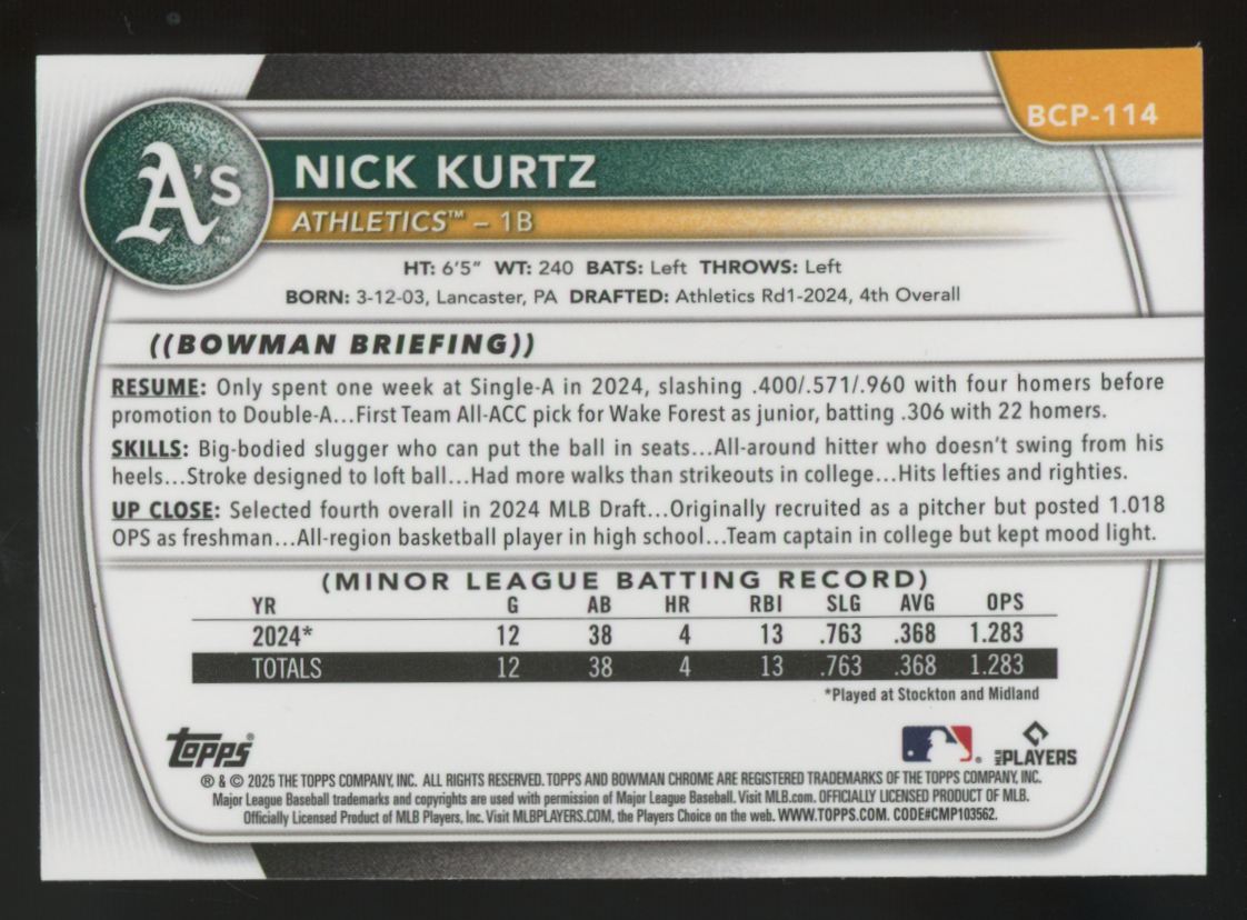 2025 Bowman Chrome Mega Nick Kurtz Aqua Refractor /125 #BCP-114