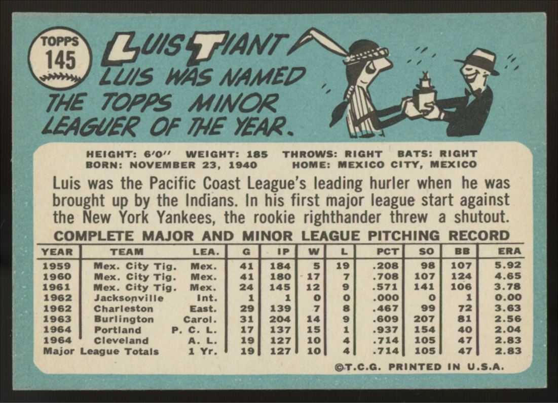 1965 Topps Luis Tiant RC #145 EX+