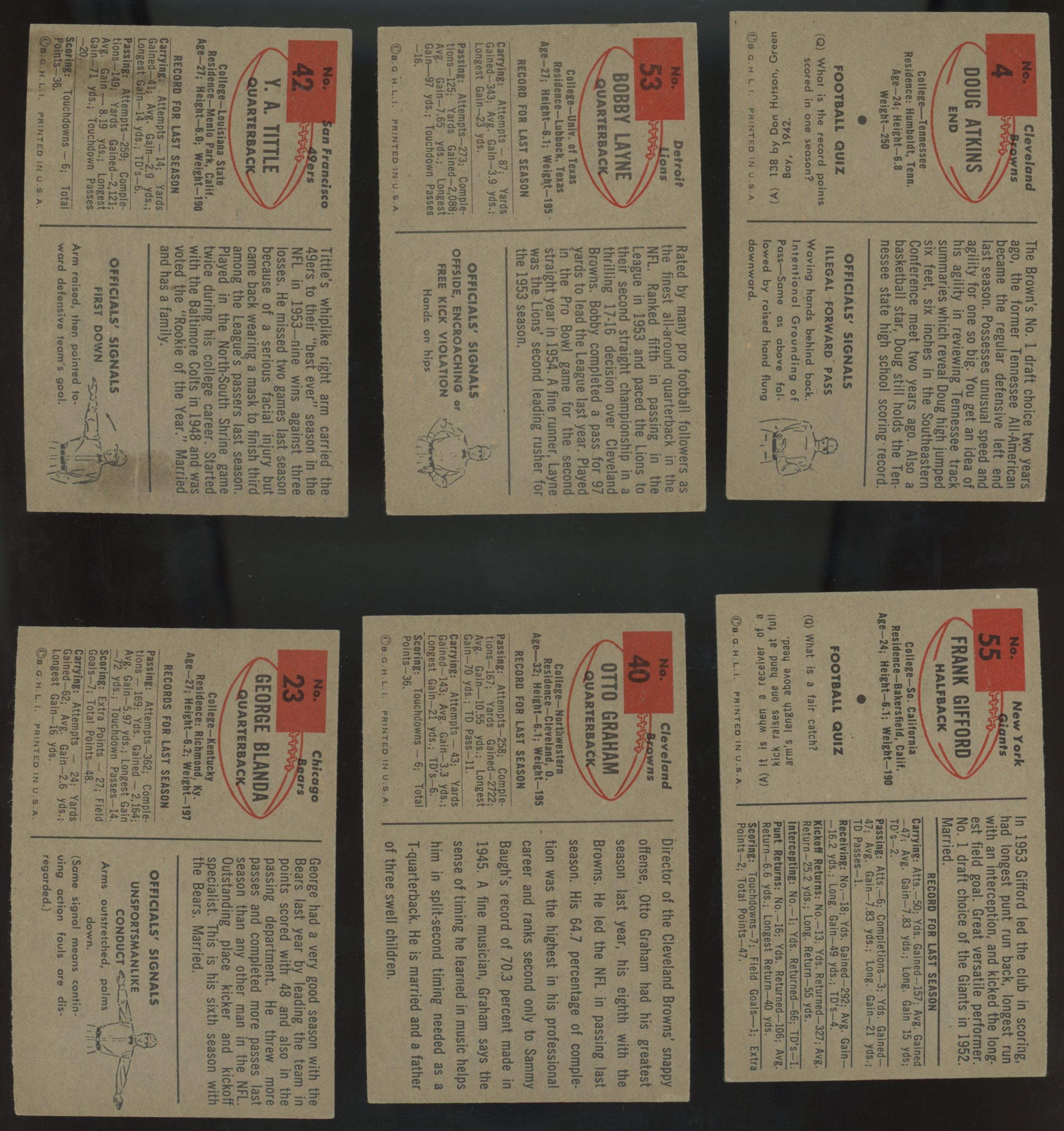 1954 Bowman Football Complete Set (128/128) VG-EX/EX On Average