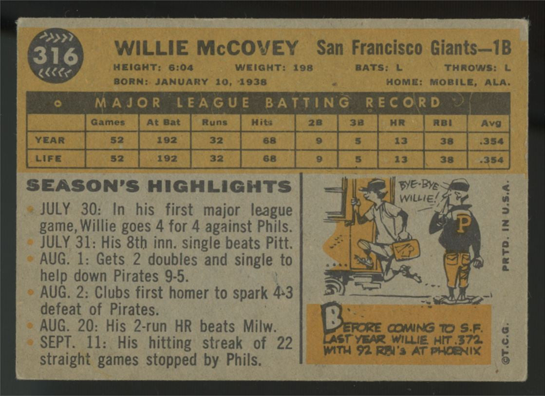 1960 Topps Willie McCovey All-Star Rookie #316 VG/EX-EX