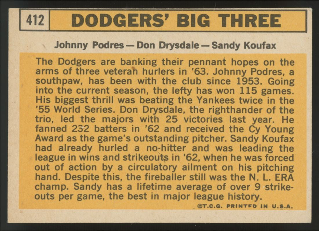 1963 Topps Podres/Drysdale/Koufax Dodgers' Big Three #412 VG/EX