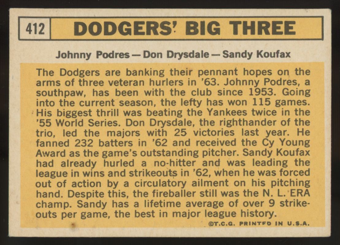 1963 Topps Sandy Koufax/Don Drysdale/Johnny Podres Dodger's Big Three #412 EX