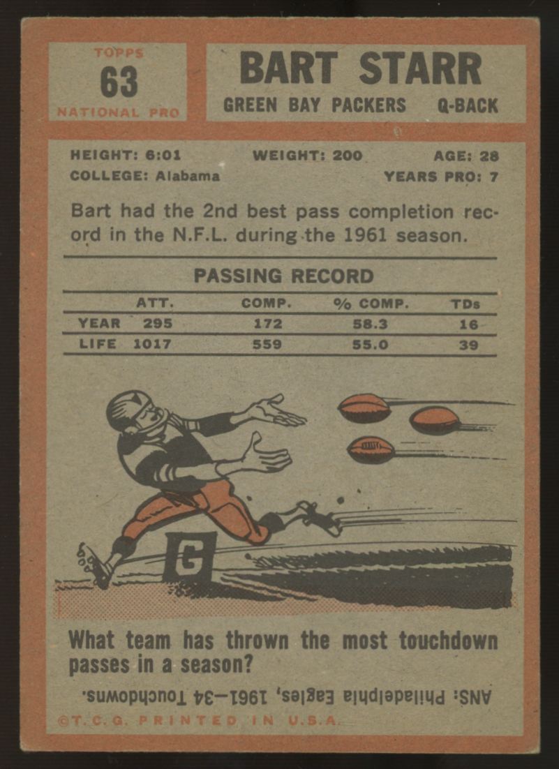 1962 Topps Bart Starr #63 VG