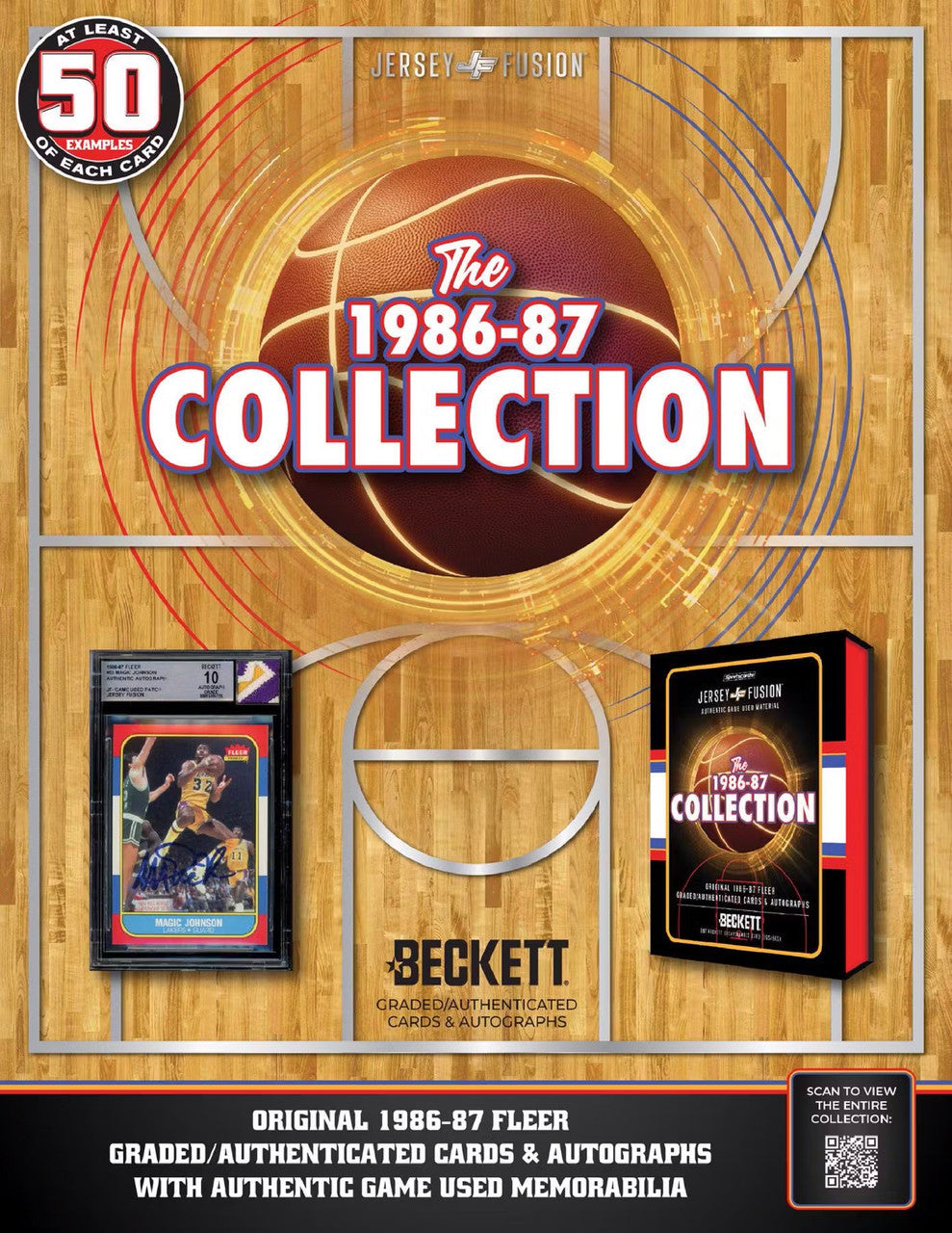 2024 Jersey Fusion 1986-87 Fleer Collection Basketball Box (5)