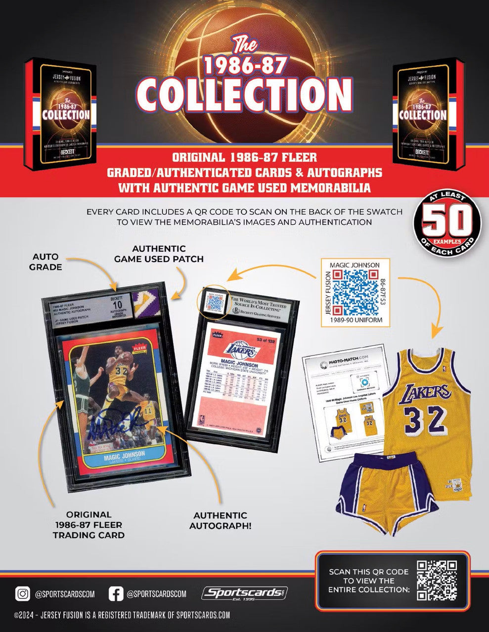 2024 Jersey Fusion 1986-87 Fleer Collection Basketball Pack