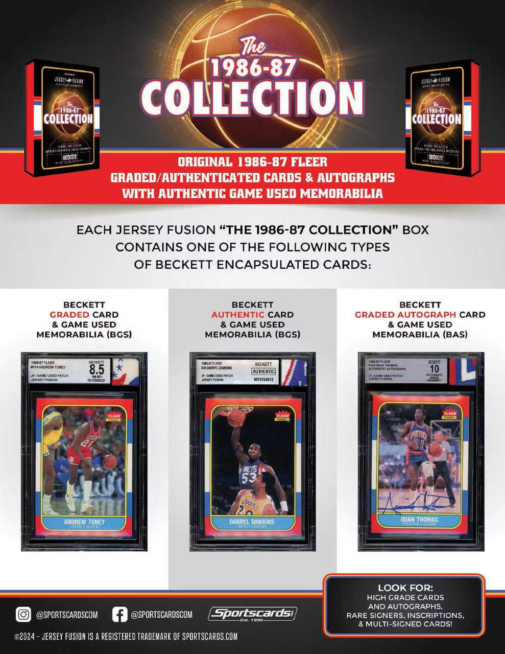2024 Jersey Fusion 1986-87 Fleer Collection Basketball Pack