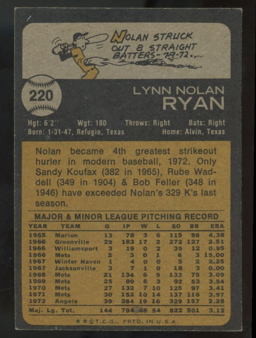 1973 Topps Nolan Ryan #220 EX "B"