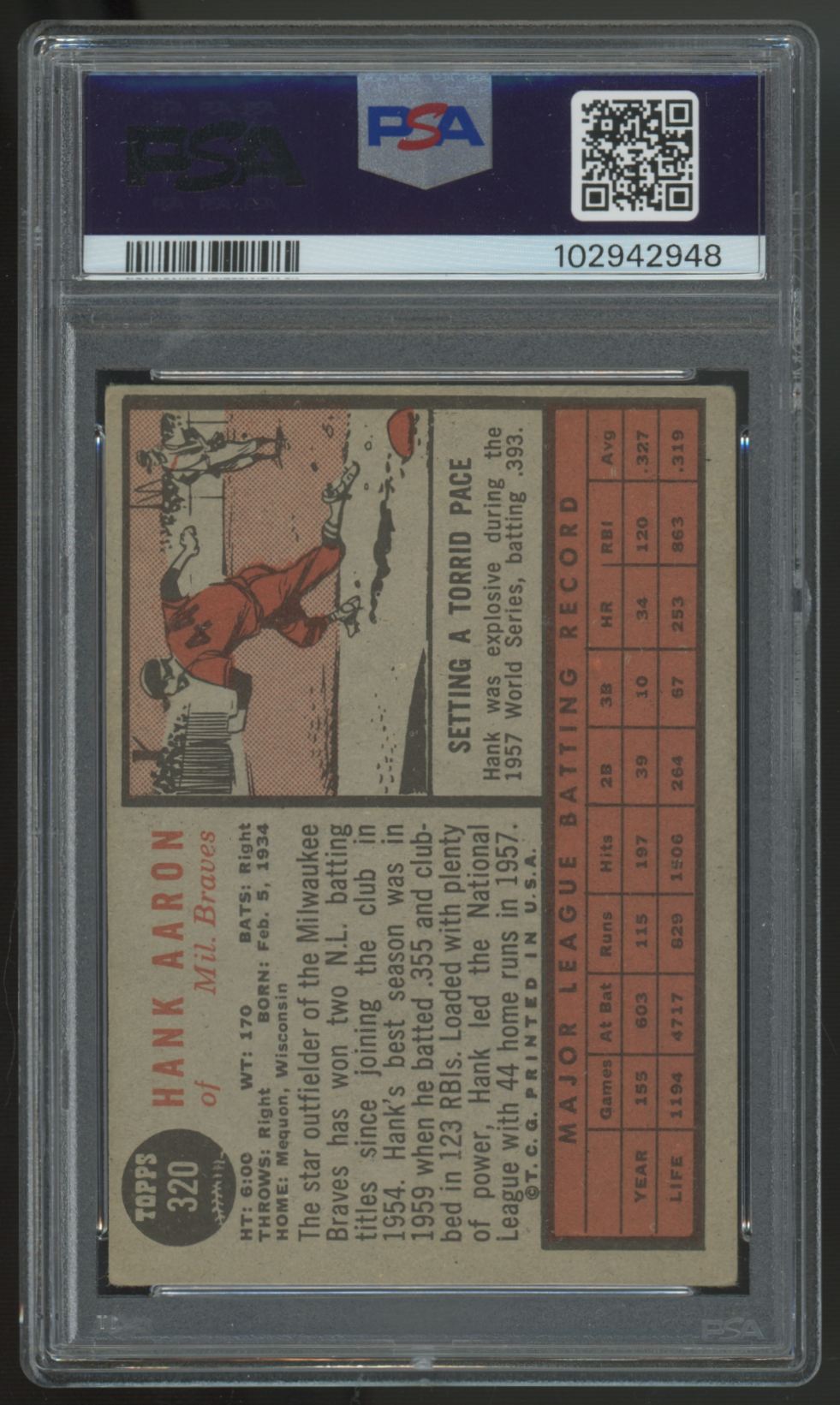 1962 Topps Hank Aaron #320 PSA 3 *948