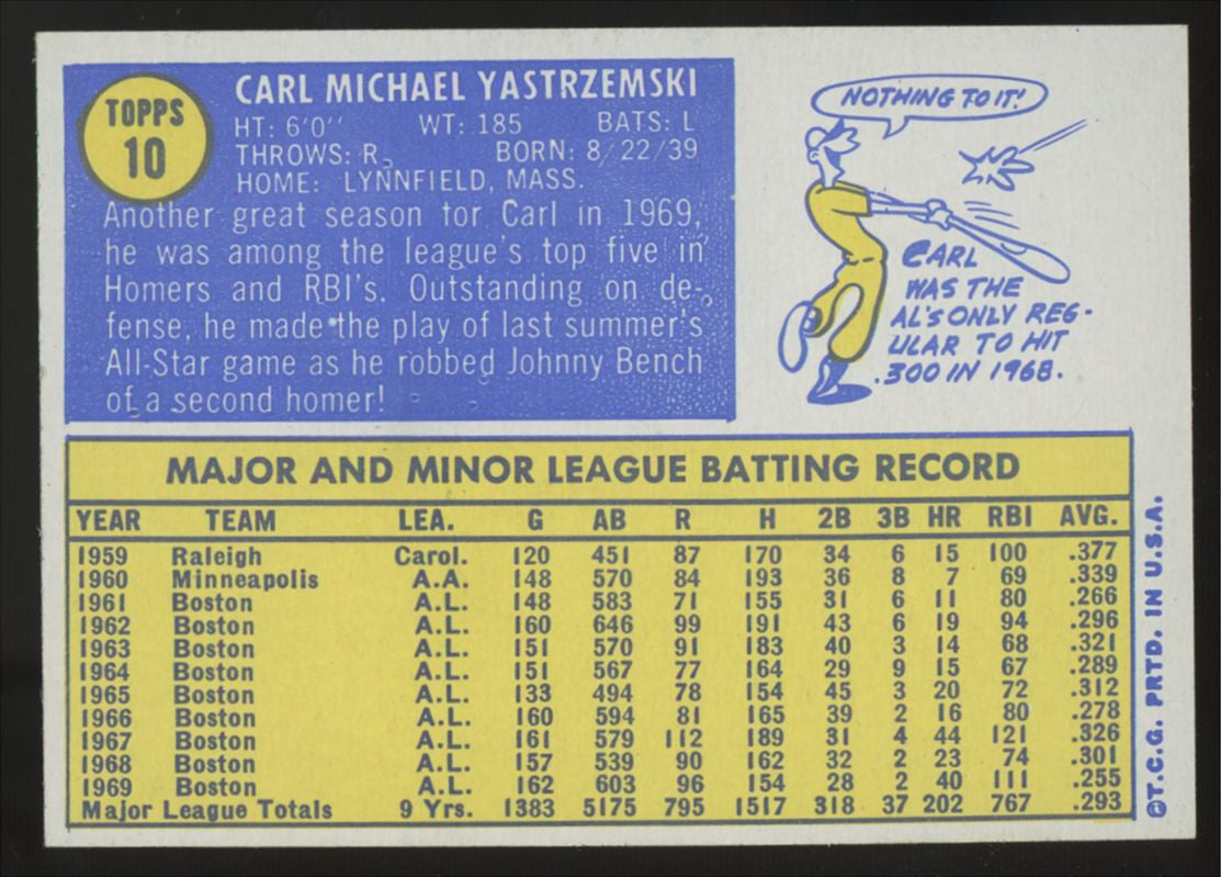 1970 Topps Carl Yastrzemski #10 NM