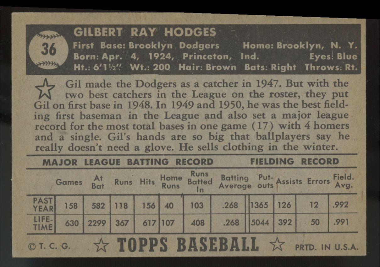 1952 Topps Gil Hodges Black Back #36 EX