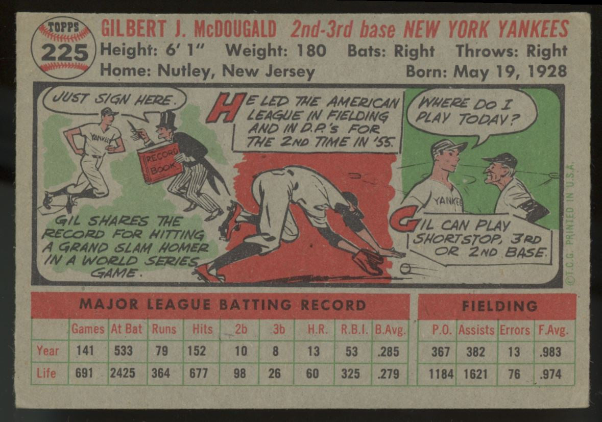 1956 Topps Gil McDougald #225 VG/EX-EX