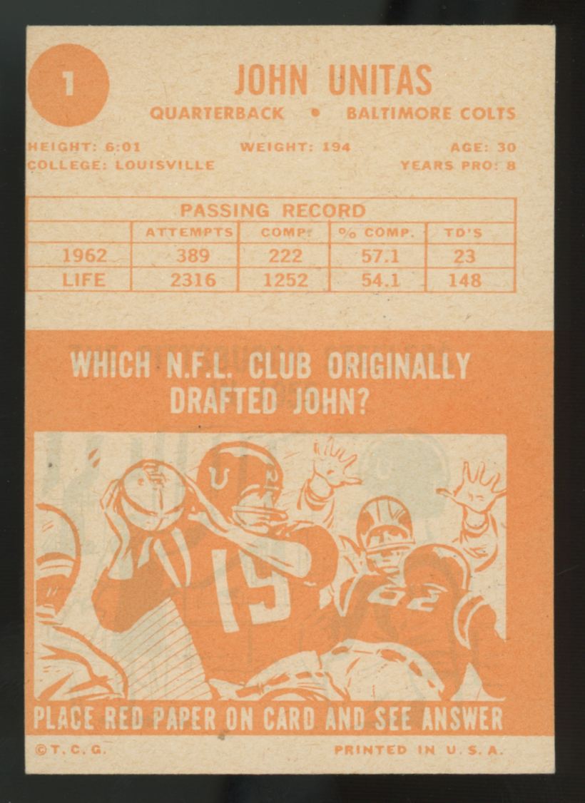 1963 Topps John Unitas #1 EX