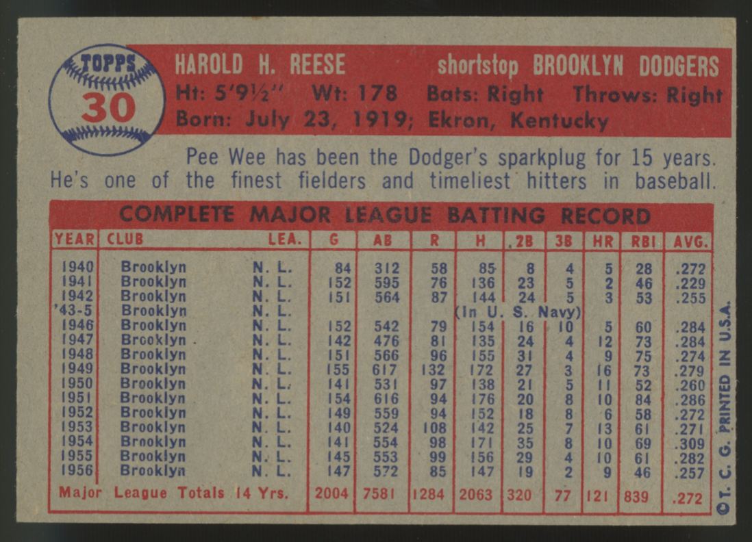 1957 Topps Pee Wee Reese #30 EX+
