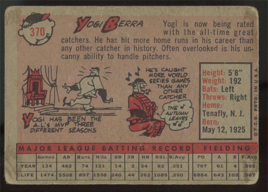 1958 Topps Yogi Berra #370 F/G
