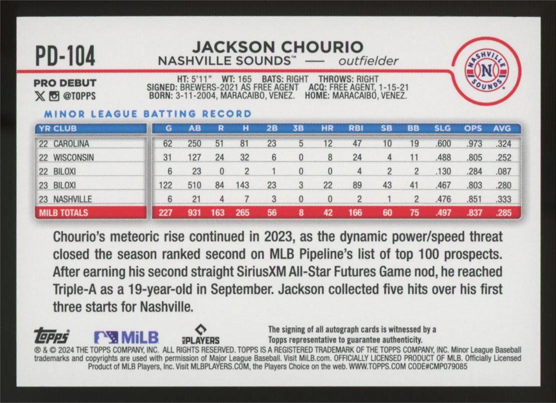 2024 Topps Pro Debut Jackson Chourio Auto #PD-104