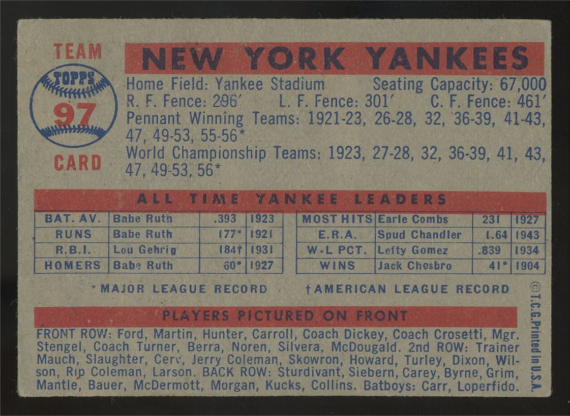 1957 Topps New York Yankees Team Card #97 Good (Crease)