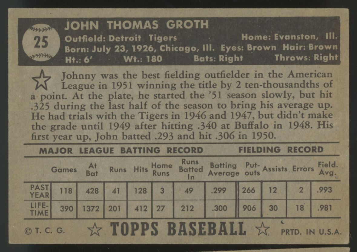 1952 Topps Johnny Groth Black Back #25 EX