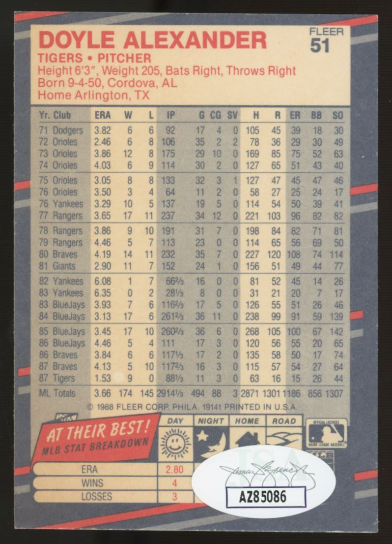 1988 Fleer Doyle Alexander #51 Signed Auto JSA