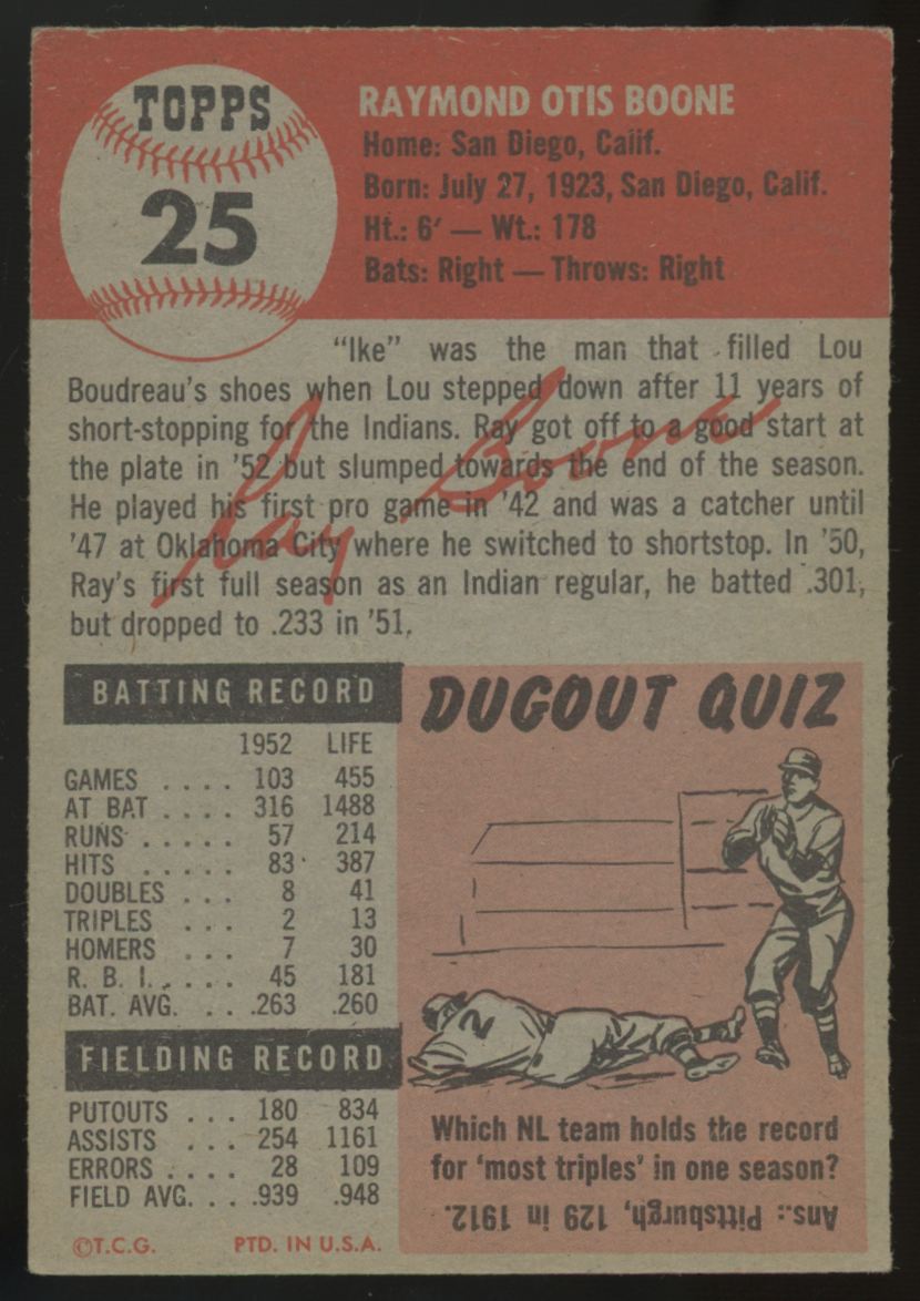 1953 Topps Ray Boone #25 EX