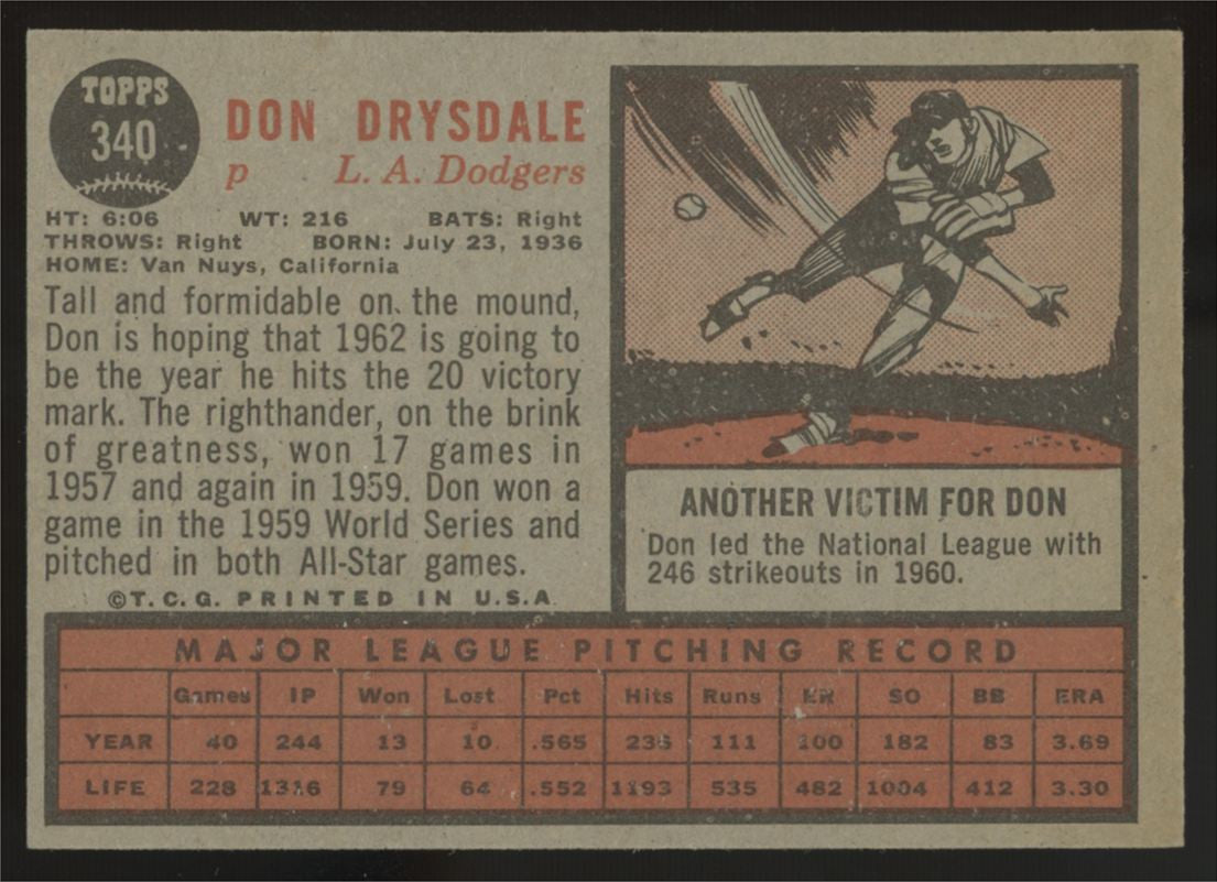 1962 Topps Don Drysdale #340 EX/MT