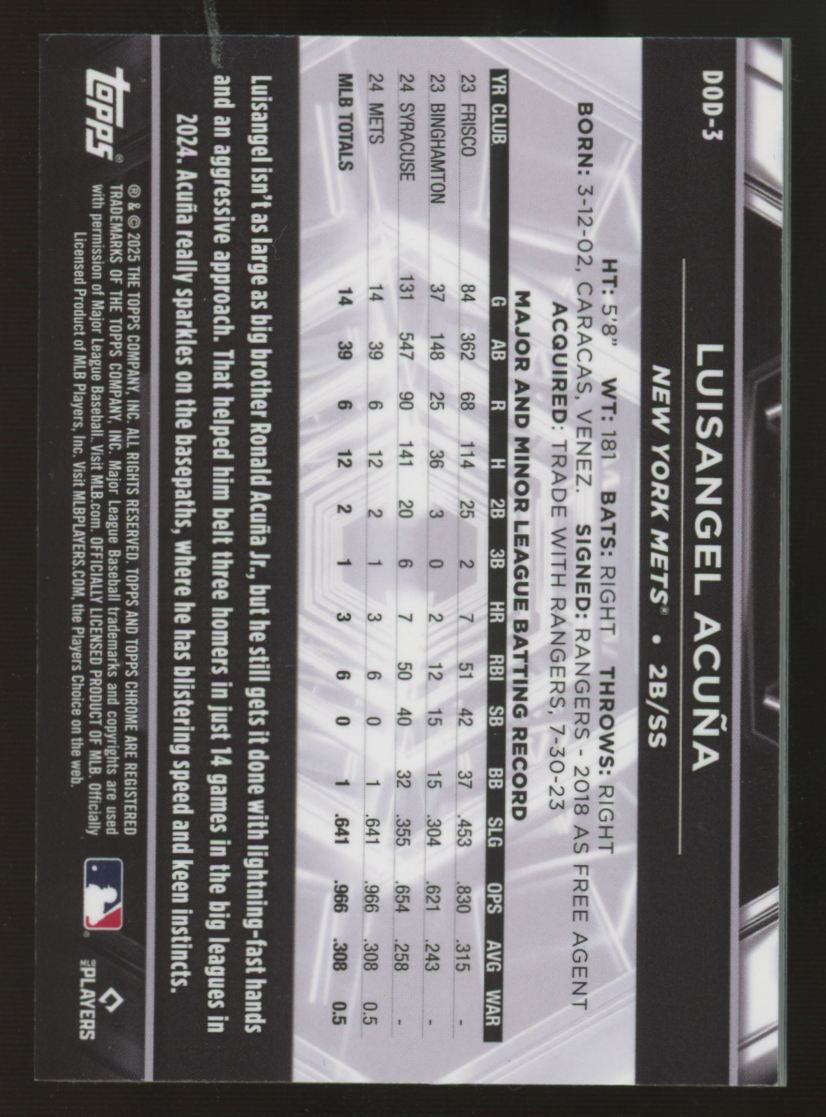 2025 Topps Chrome Black Luisangel Acuna RC Depth Of Darkness SSP #DOD-3