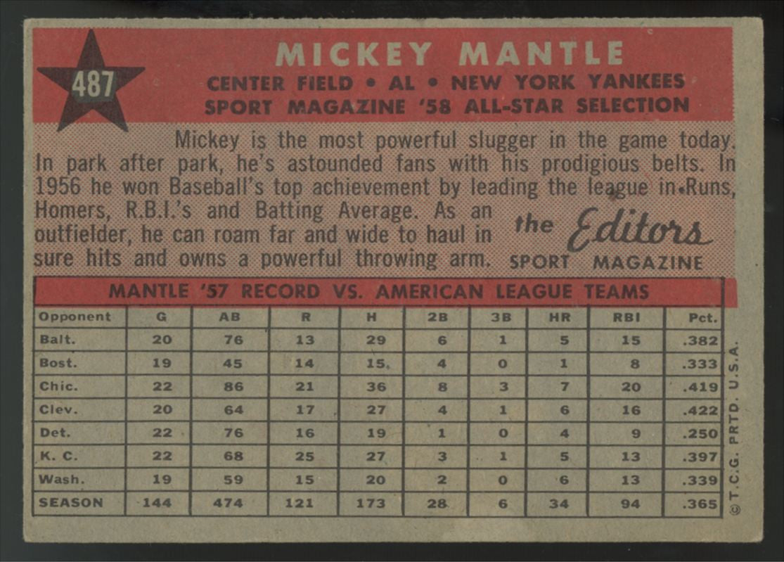 1958 Topps Mickey Mantle All-Star #487 VG/EX