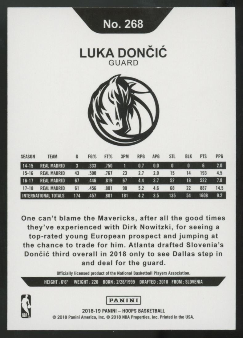 2018-19 Panini Hoops Luka Doncic RC #268