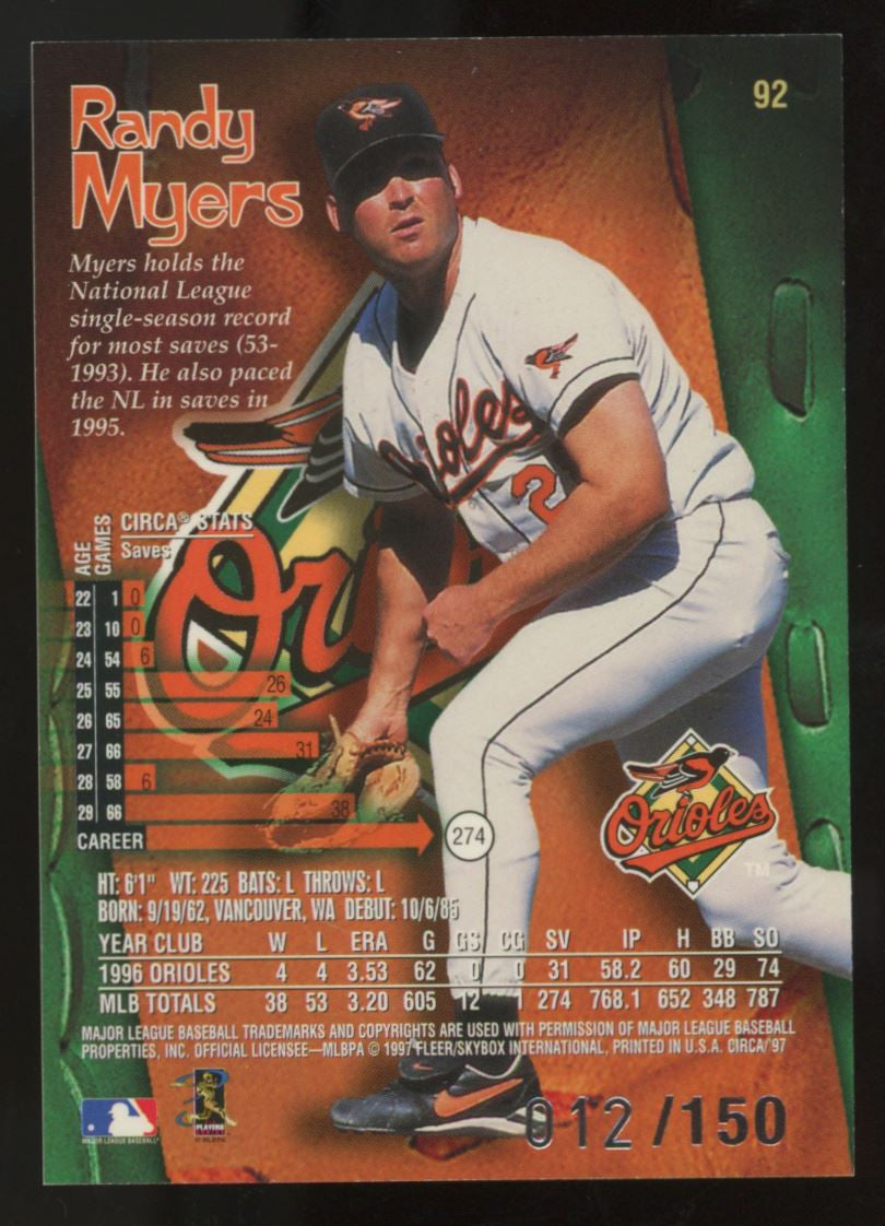 1997 Skybox Circa Rave Randy Myers Purple /150 #92