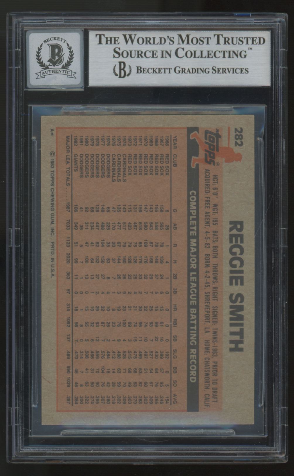 1983 Topps Reggie Smith / Ryne Sandberg Signed Auto #282 BGS Auto Auth 10