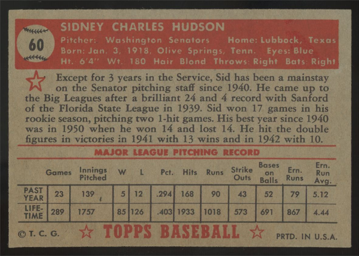 1952 Topps Sid Hudson #60 VG
