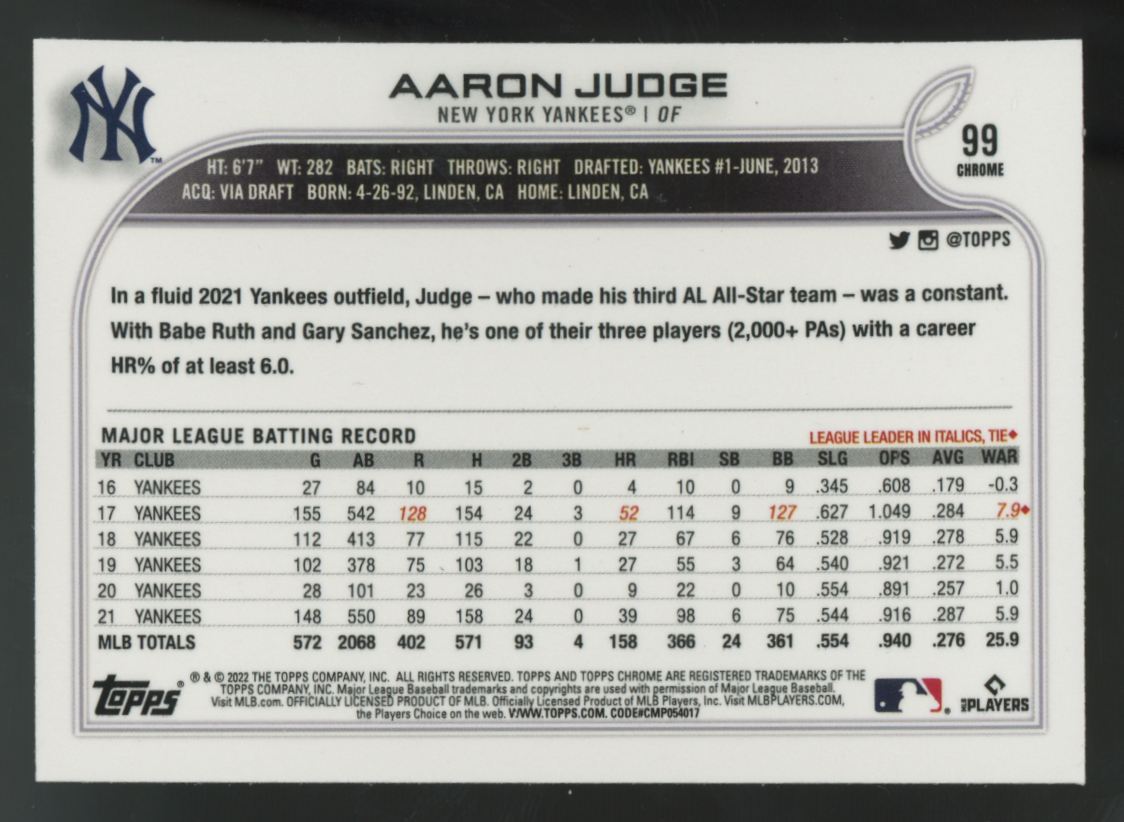 2022 Topps Chrome Aaron Judge Gimmick SP #99